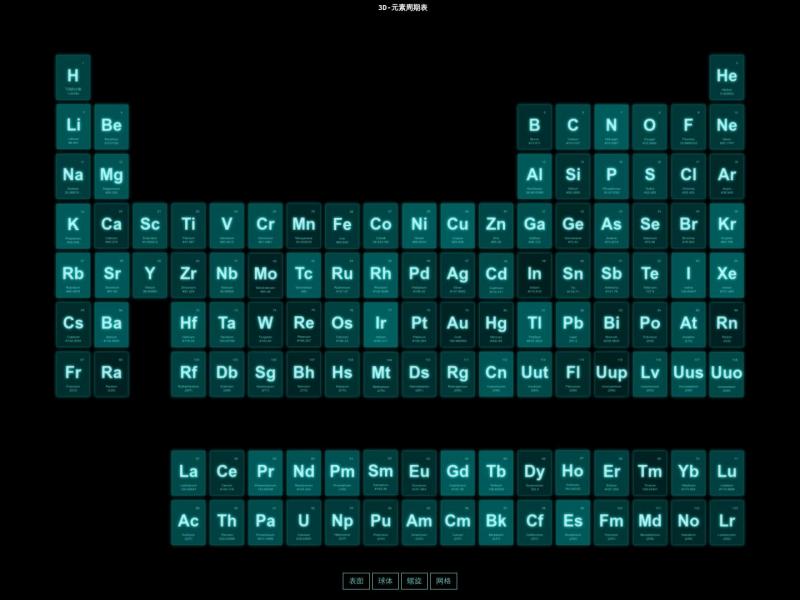 【3D元素周期表】2023年11月07日网站截图