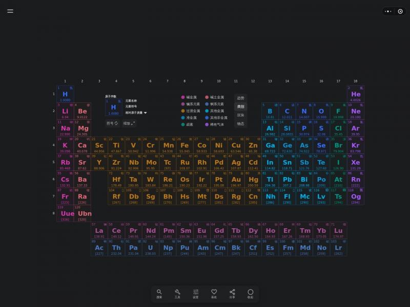 【元素周期表】高颜值化学必备小工具，元素周期表表PRO<b>※</b>2024年04月16日网站截图